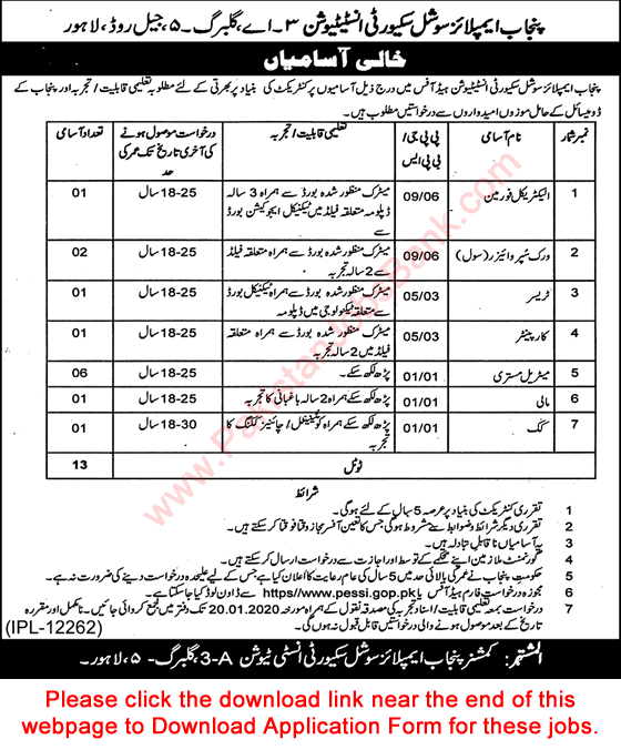 Punjab Employees Social Security Institution Jobs 2020 January Lahore Application Form PESSI Latest