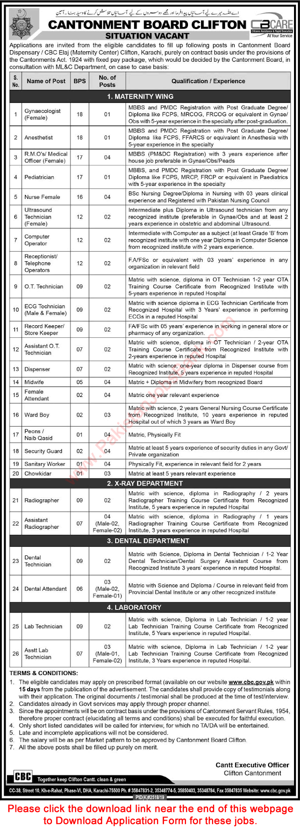 Cantonment Board Clifton Jobs 2020 January Application Form Medical Officers, Technicians & Others Latest