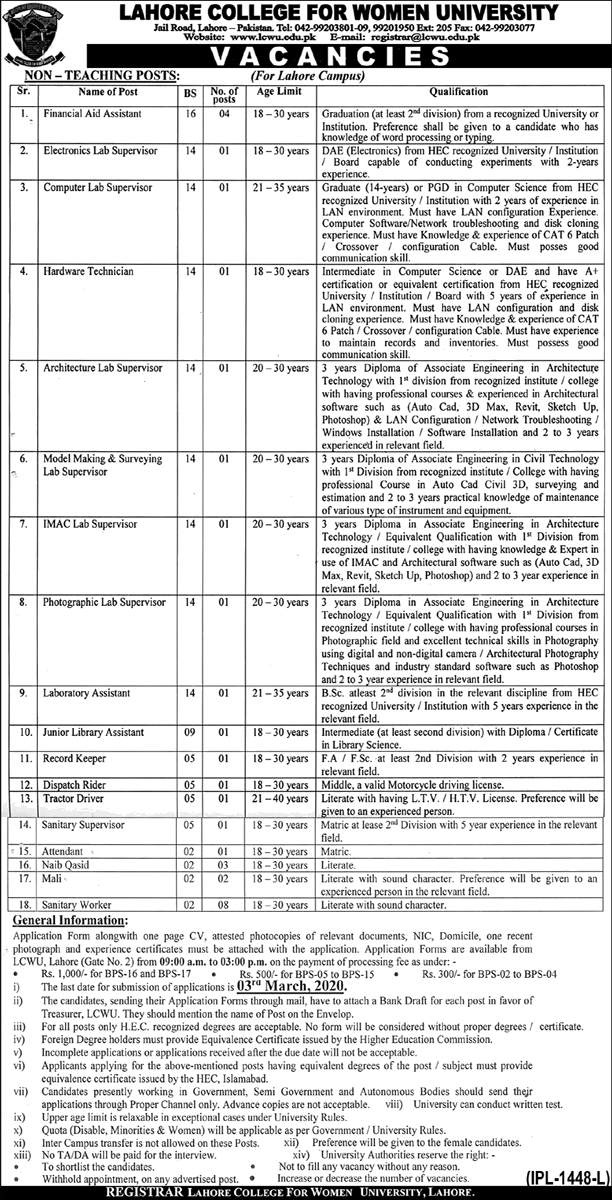 Lahore College for Womens University Jobs 2020 February Lab Supervisors & Others Latest