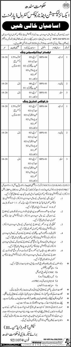 Excise Taxation and Narcotics Control Department Sindh Jobs 2020 February Drivers, Chowkidar & Others Latest