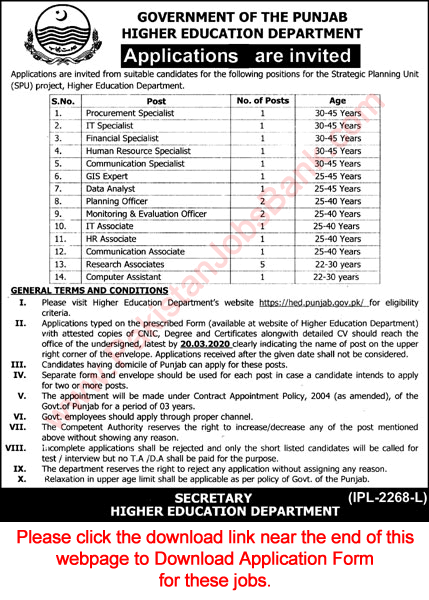 Higher Education Department Punjab Jobs 2020 March Application Form Research Associates & Others Latest
