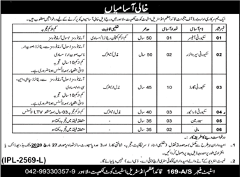 Quaid e Azam Industrial Estate Lahore Jobs 2020 March Security Guards & Others Latest