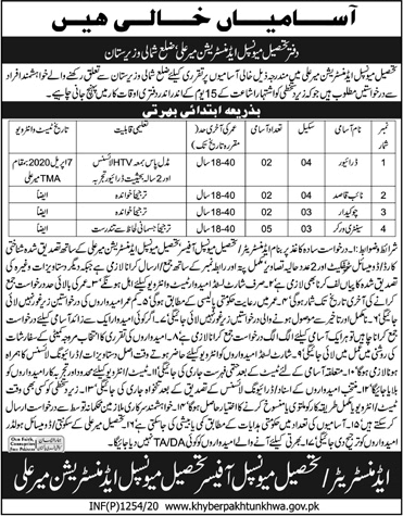 Tehsil Municipal Administration Mir Ali Jobs 2020 March North Waziristan Sanitary Workers, Naib Qasid & Others Latest