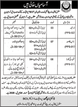 Central Cotton Research Institute Multan Jobs 2020 April Security Guards, Naib Qasid & Drivers Latest