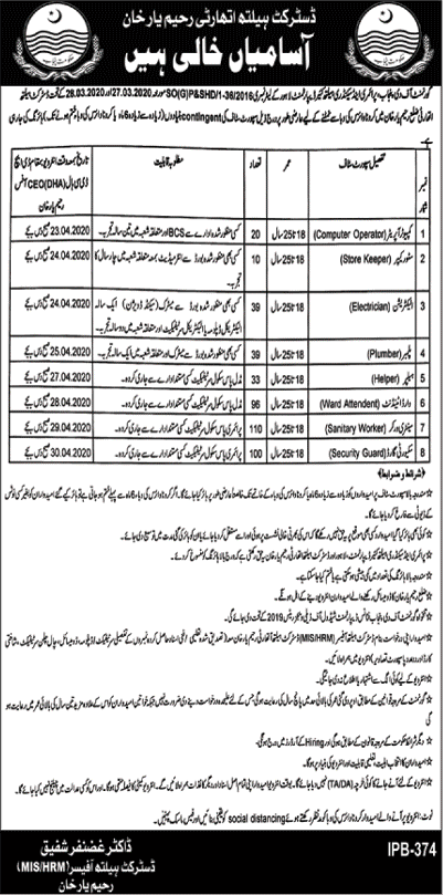 Health Department Rahim Yar Khan Jobs April 2020 Sanitary Worker, Security Guard & Others Latest