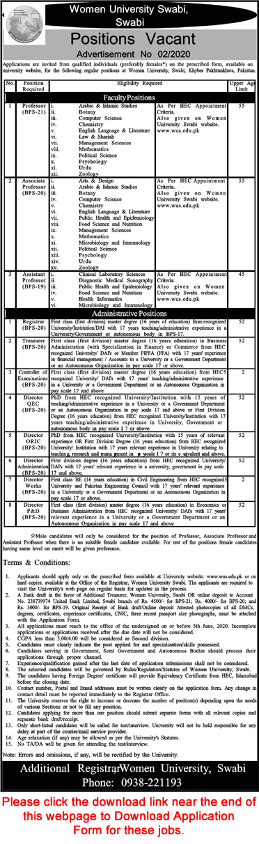 Women University Swabi Jobs 2020 May Application Form Teaching Faculty & Others Latest