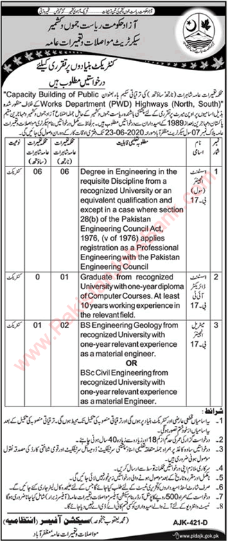 Communication and Works Department AJK Jobs June 2020 Civil Engineer & Others Latest