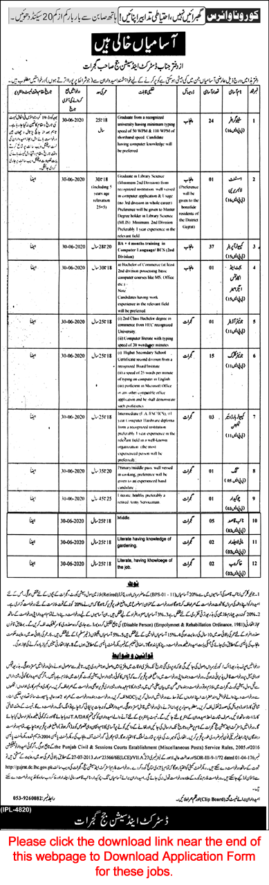 District and Session Court Gujrat Jobs 2020 June Application Form Computer Operators, Stenographers, Clerks & Others Latest