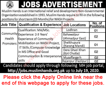 Community Health Promoter Jobs in Muslim Hands 2020 July Punjab Apply Online Latest