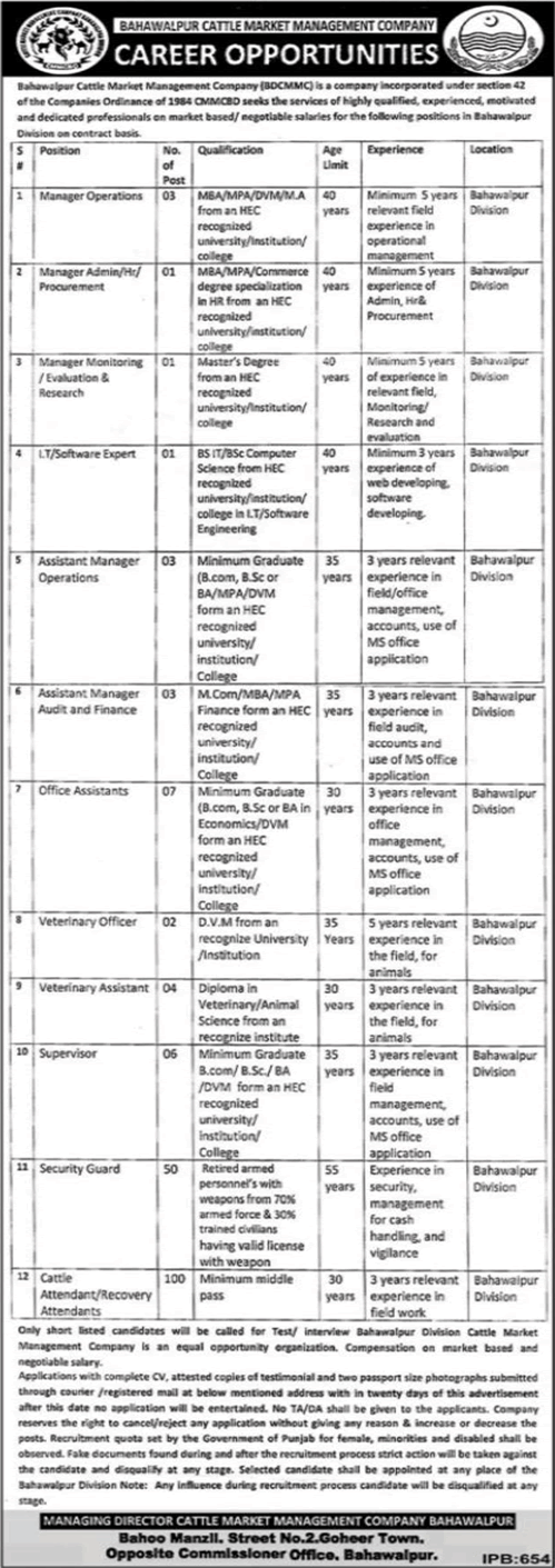 Cattle Market Management Company Bahawalpur Jobs 2020 July Cattle / Recovery Attendant & Others Latest