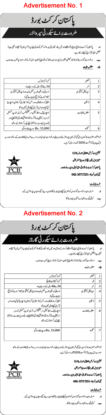 Security Guards / Supervisor Jobs in Pakistan Cricket Board (PCB) July 2020 August Karachi Latest