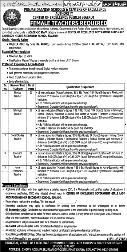 Lady Anderson School Sialkot Jobs 2020 August Danish School Government of Punjab