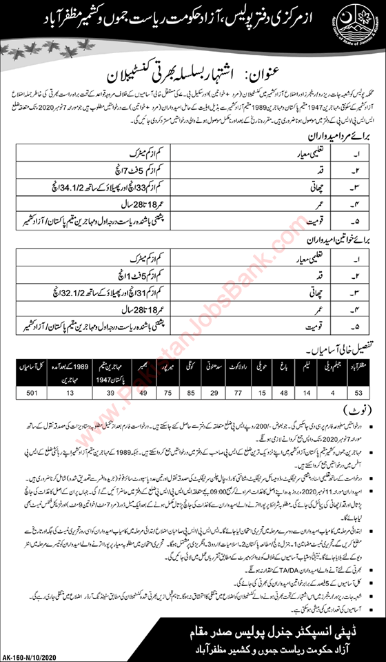 Constable Jobs in AJK Police October 2020 Latest Advertisement