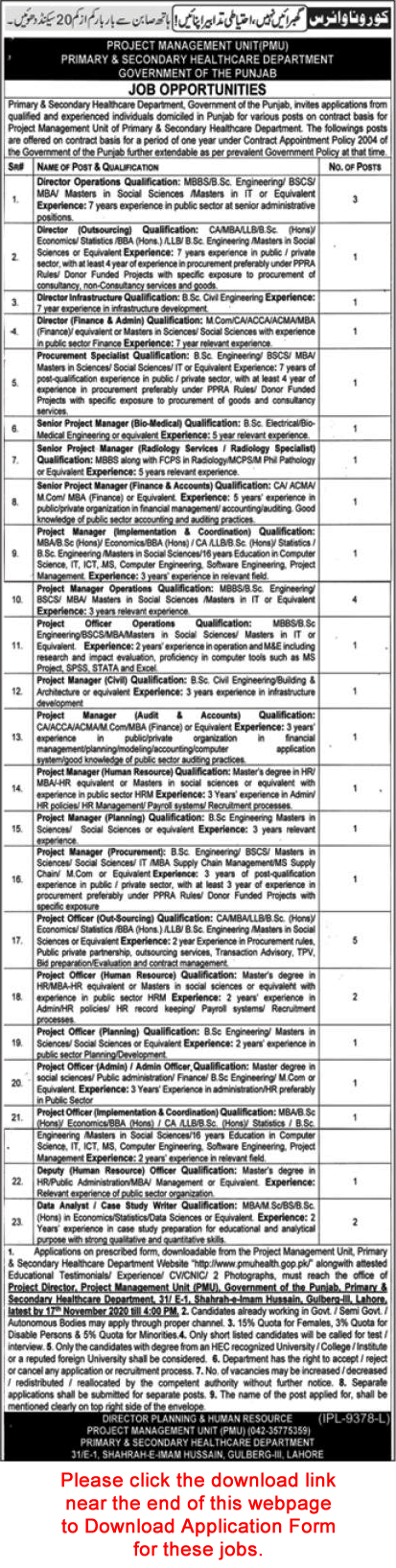 Primary and Secondary Healthcare Department Punjab Jobs 2020 October / November Application Form Latest