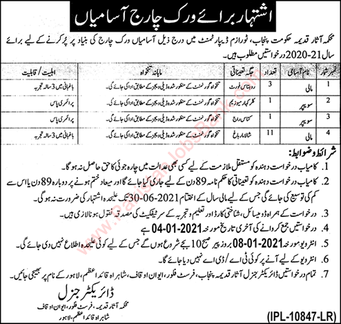 Punjab Tourism Department Lahore Jobs December 2020 Mali & Sweepers Latest