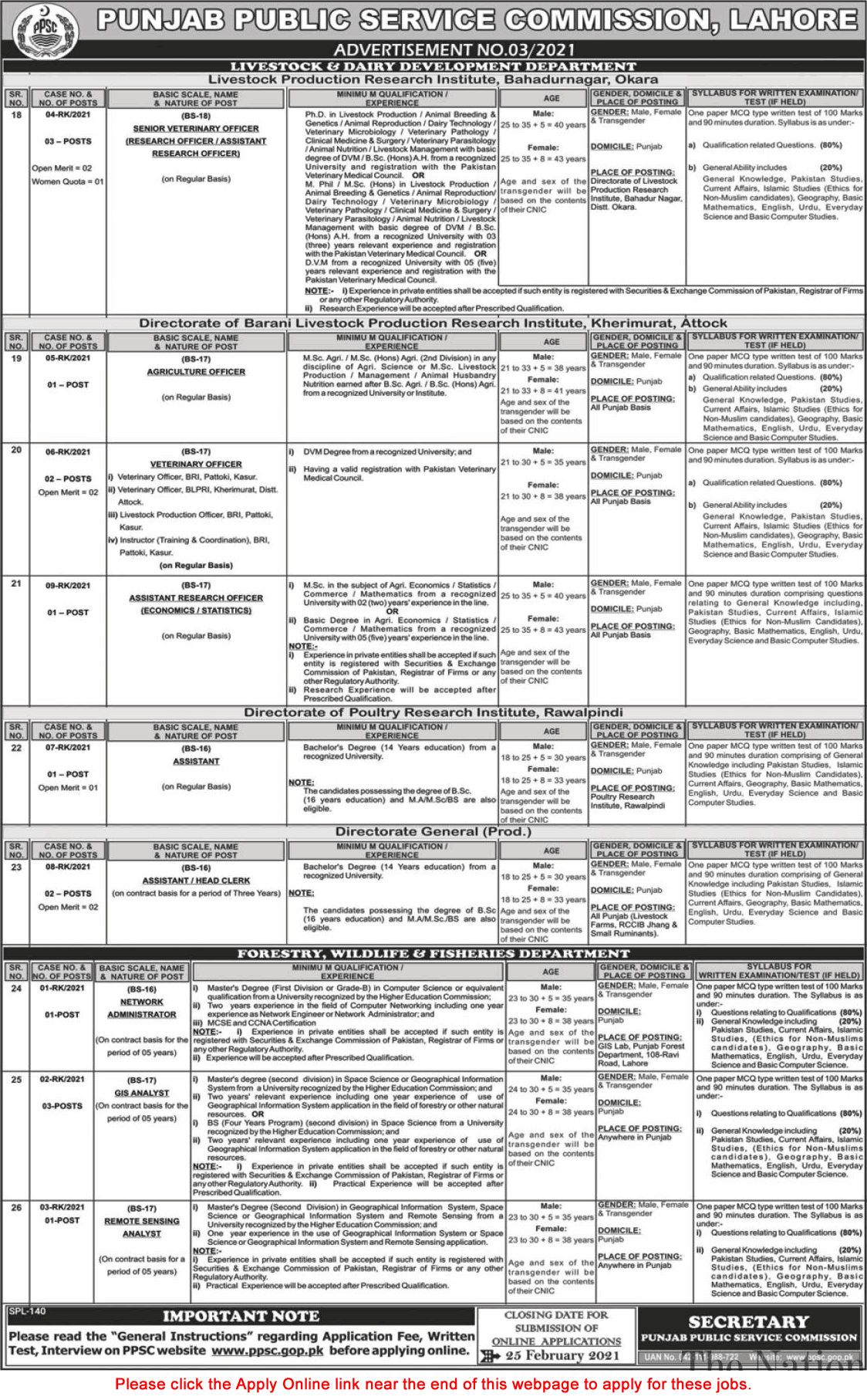 PPSC Jobs February 2021 Apply Online Consolidated Advertisement No 03/2021 3/2021 Latest