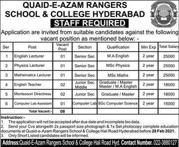 Quaid-e-Azam Rangers School and College Hyderabad Jobs 2021 February Teaching Faculty & Others Latest