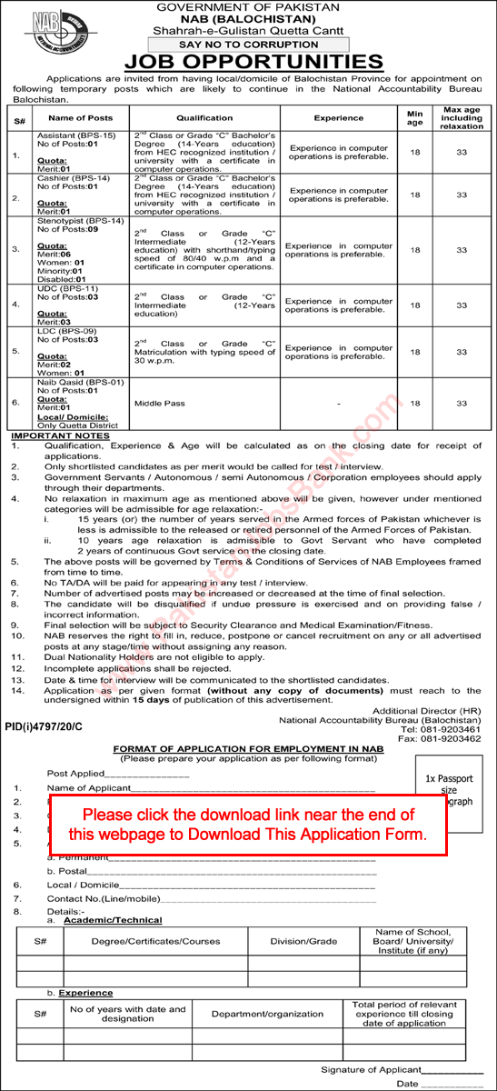 NAB Balochistan Jobs 2021 March Application Form National Accountability Bureau Latest