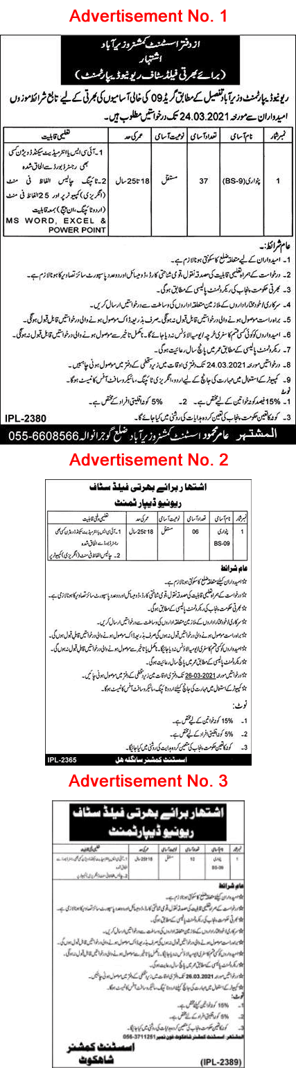 Patwari Jobs in Revenue Department Punjab 2021 March in Gujranwala / Shangla Hill / Shahkot Latest