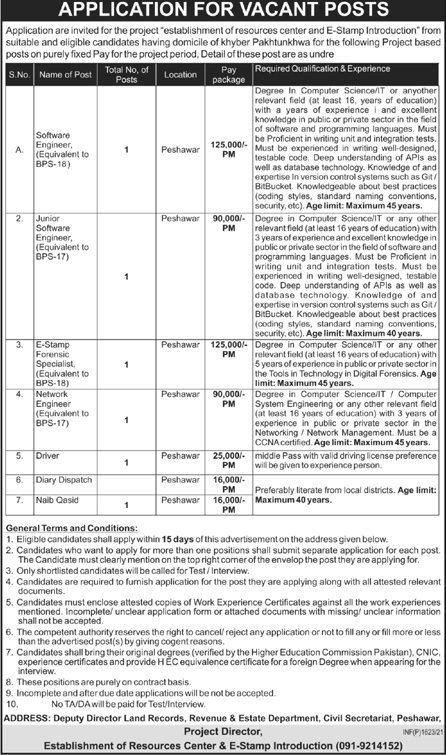 Revenue and Estate Department KPK Jobs 2021 April Software Engineers & Others Latest