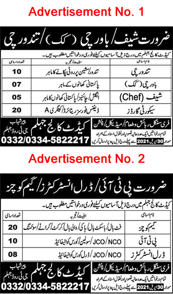 Cadet College Jhelum Jobs April 2021 Game Coaches, Security Guards & Others Latest