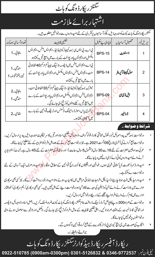 Signals Record Wing Kohat Cantt Jobs 2021 July / August Clerks & Others Pakistan Army Latest