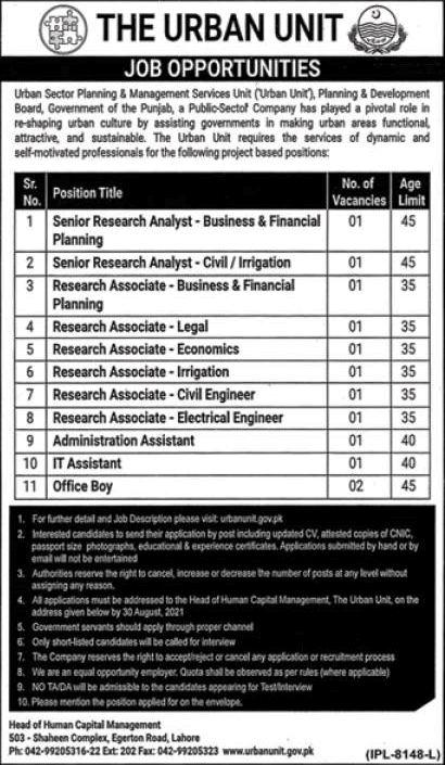 The Urban Unit Punjab Jobs August 2021 Research Associates & Others Latest