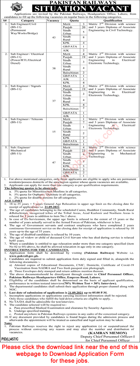 Pakistan Railways Jobs 2021 August Sub Engineer Application Form Download Latest / New