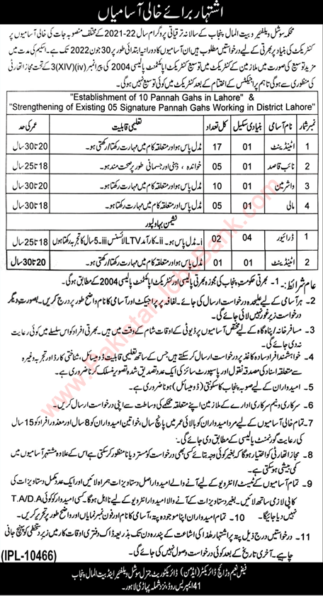 Social Welfare and Bait-ul-Maal Department Punjab Jobs November 2021 Attendants & Others Latest