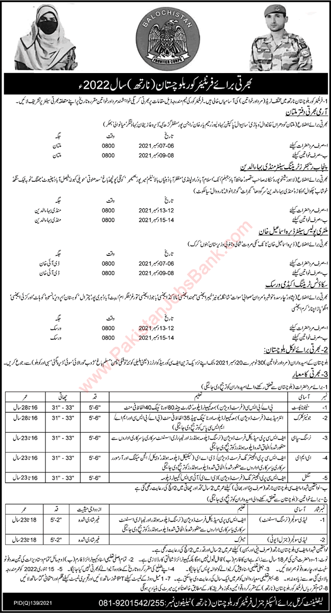Frontier Corps Balochistan Jobs November 2021 December FC North Lady Soldiers, Clerks & Others Latest