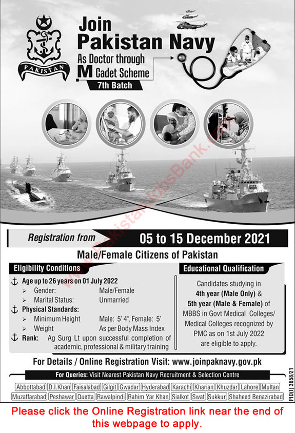 Join Pakistan Navy as Doctor 2021 December through M Cadet Scheme Online Registration 7th Batch Latest