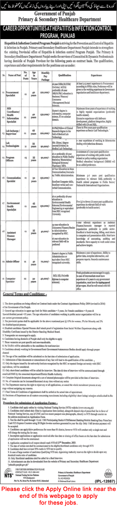 Primary and Secondary Healthcare Department Punjab Jobs December 2021 NTS Apply Online Latest