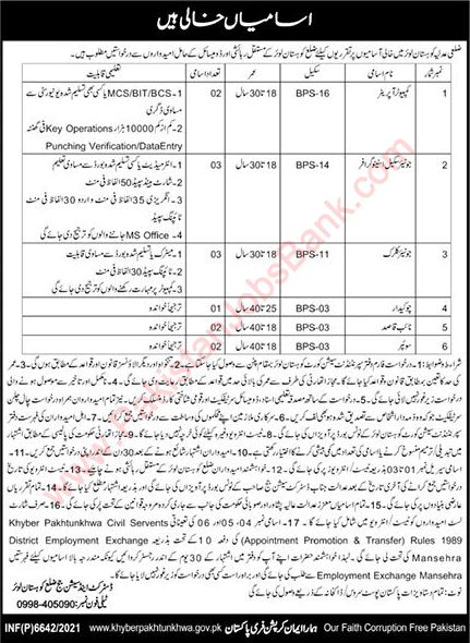 District and Session Court Kohistan Jobs December 2021 Stenographers, Clerks & Others Latest