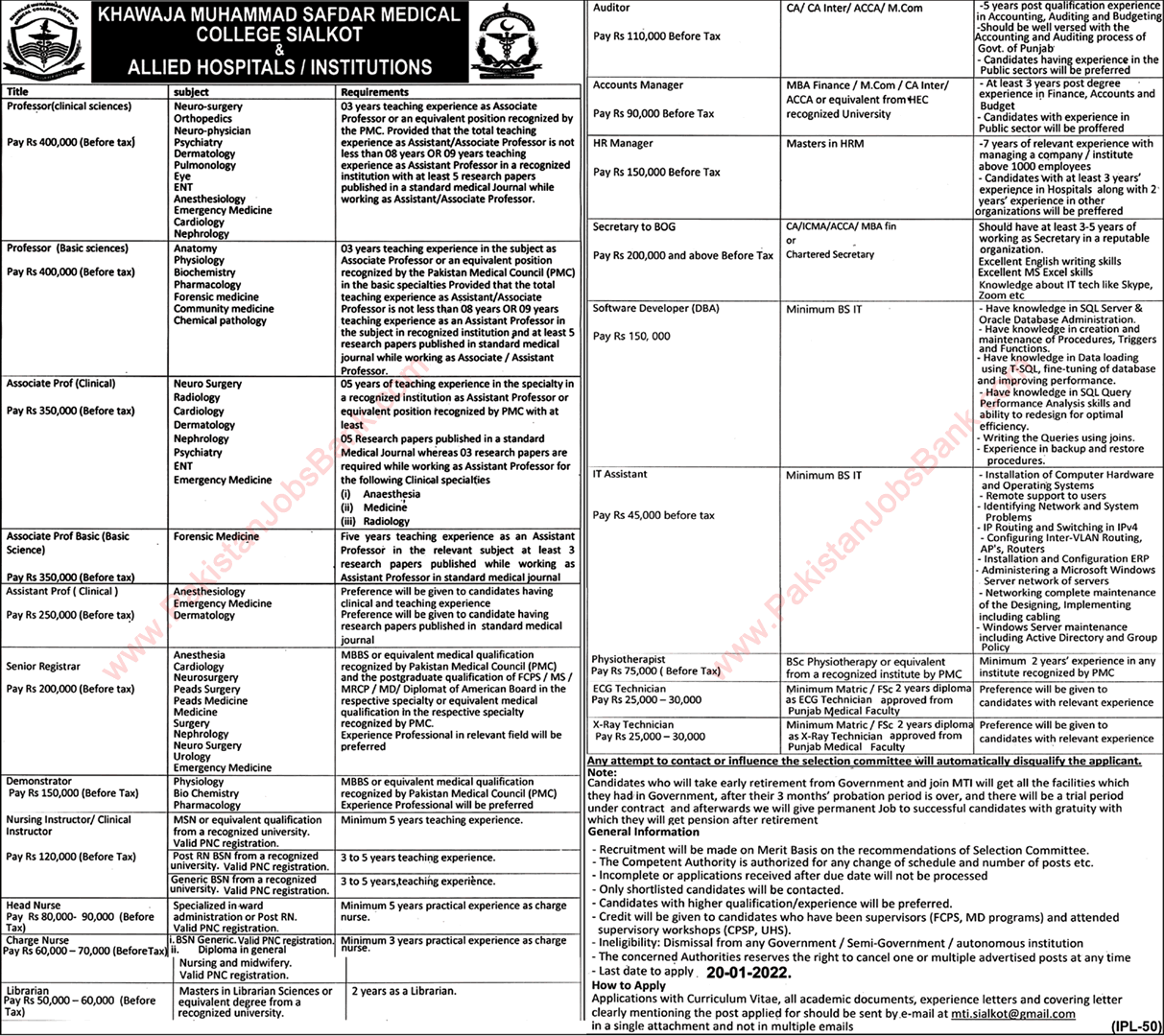 Khawaja Muhammad Safdar Medical College Sialkot Jobs 2022 Teaching Faculty & Others Allied Hospital / Institutions Latest