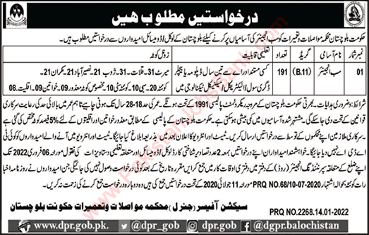 Sub Engineer Jobs in Communication and Works Department Balochistan 2022 Latest