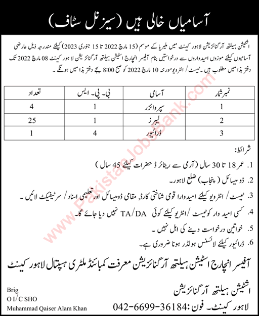 Station Health Organization Lahore Jobs 2022 February Labours, Supervisors & Driver Latest