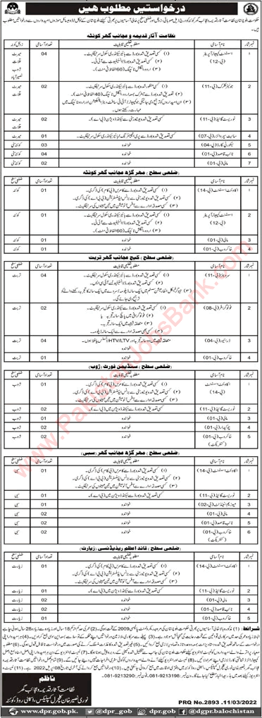 Directorate of Archaeology and Museums Balochistan Jobs 2022 March Khakroob, Mali & Others Latest