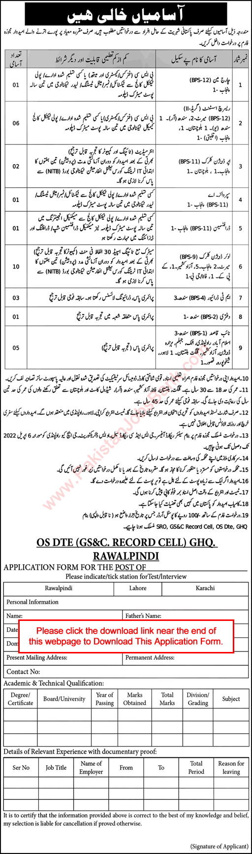 GHQ Rawalpindi Jobs March 2022 Application Form OS Directorate Clerks, Naib Qasid & Others Latest