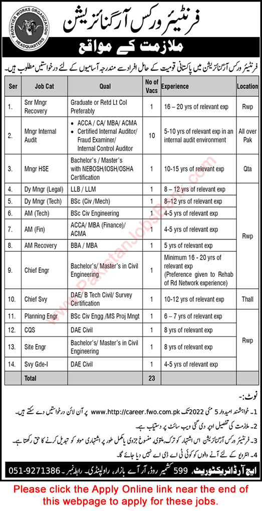 FWO Jobs April 2022 Apply Online Frontier Works Organization Latest