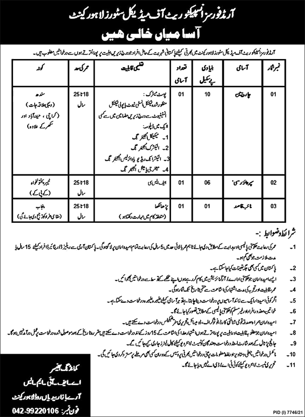 Armed Forces Inspectorate of Medical Stores Lahore Jobs 2022 May Chargeman, Supervisor & Naib Qasid Latest