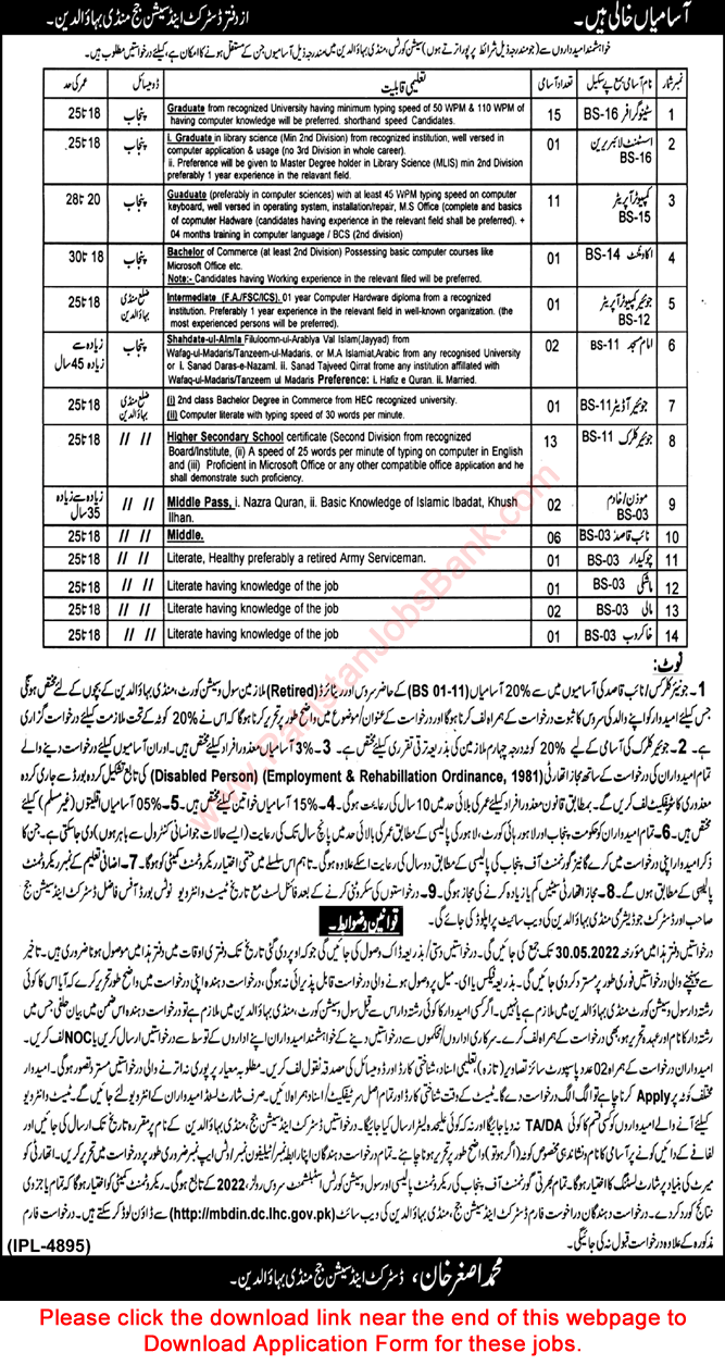 District and Session Court Mandi Bahauddin Jobs 2022 May Application Form Stenographers, Clerks & Others Latest