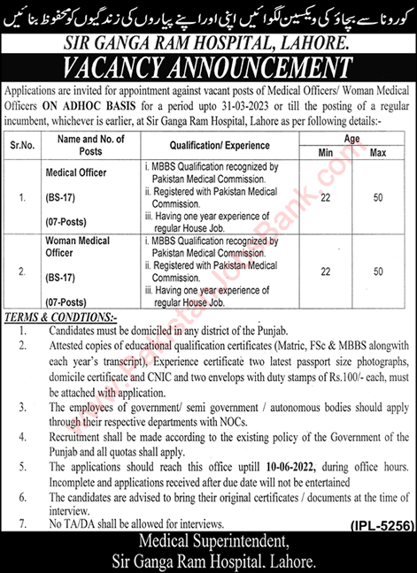 Medical Officer Jobs in Sir Ganga Ram Hospital Lahore May 2022 Latest