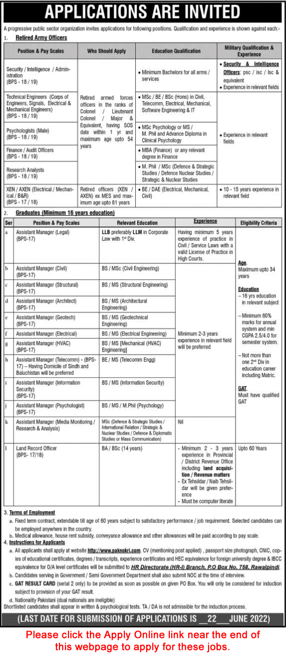 PO Box 758 Rawalpindi Jobs May 2022 Apply Online Assistant Managers & Others Public Sector Organization Latest