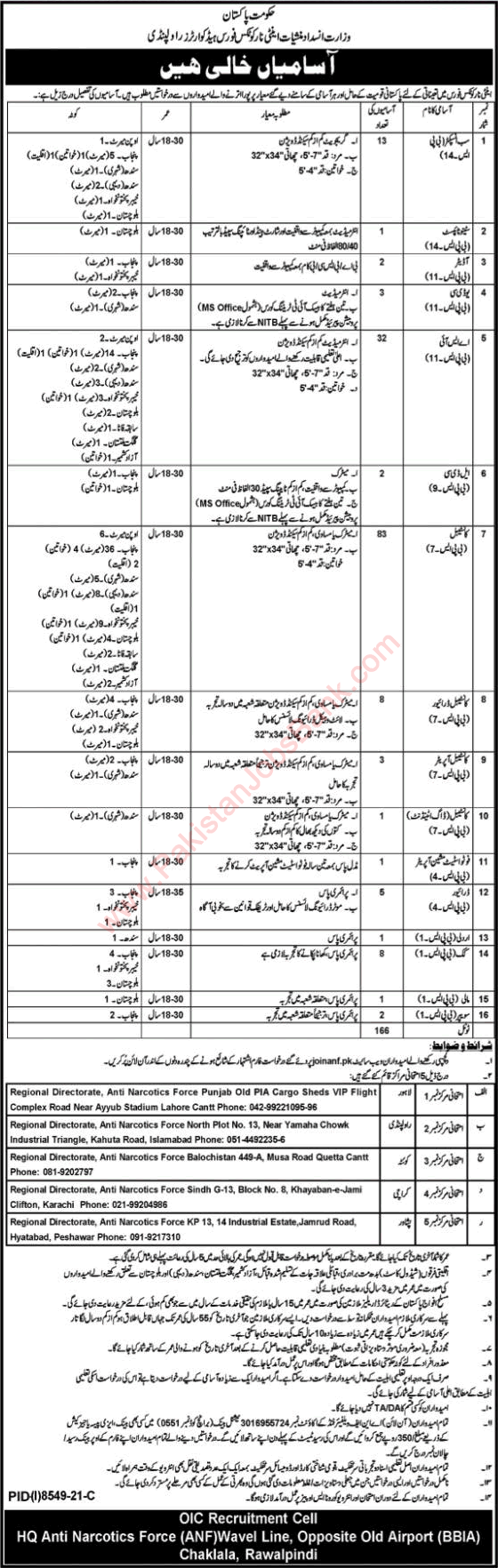 Anti Narcotics Force Jobs 2022 June Constables, ASI & Others ANF Latest Advertisement