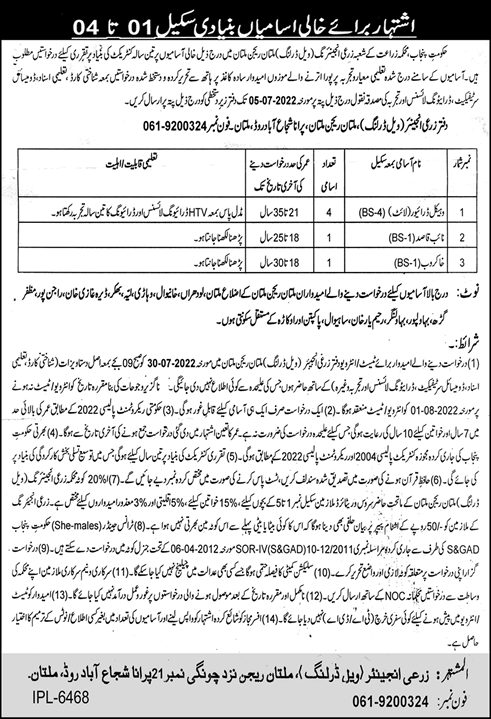 Agriculture Department Multan Jobs June 2022 Drivers, Naib Qasid & Khakroob Latest