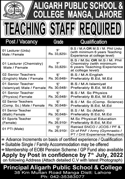 Aligarh Public School and College Manga Lahore Jobs June 2022 Lecturers, Teachers & PTI Latest