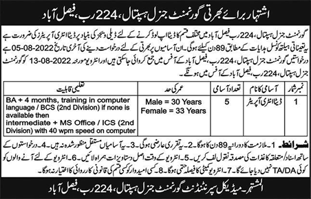 Data Entry Operator Jobs in Government General Hospital Faisalabad 2022 July / August Latest