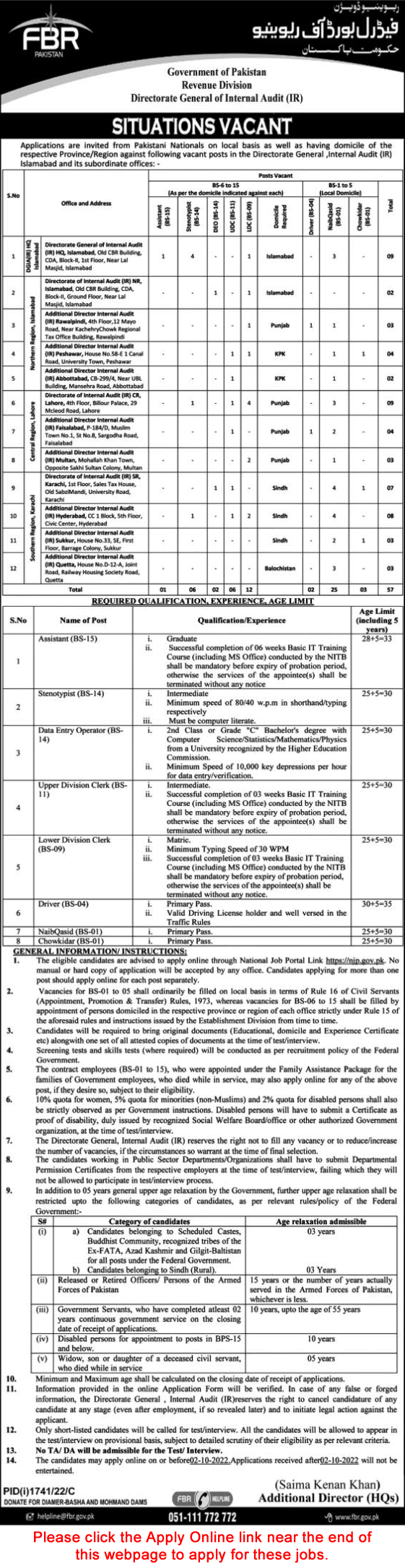 FBR Jobs September 2022 Apply Online Clerks, Naib Qasid & Others Federal Board of Revenue Latest