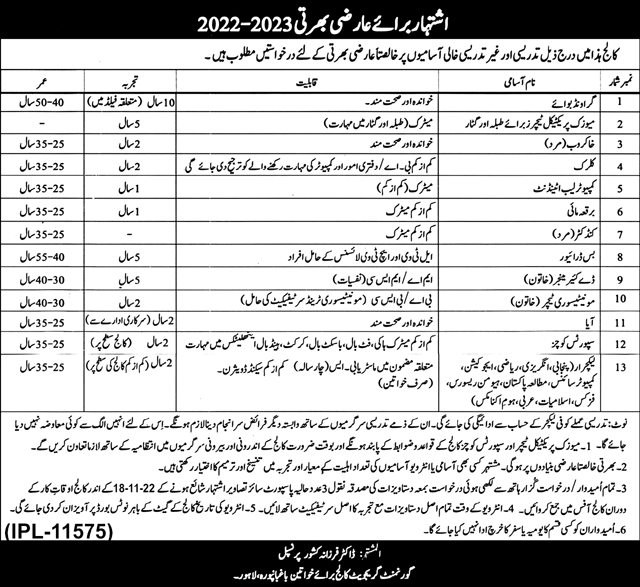 Government Graduate College for Women Lahore Jobs November 2022 Lecturers & Others Latest