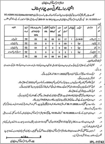 District Council Rawalpindi Jobs 2022 November Naib Qasid, Chowkidar & Others Latest